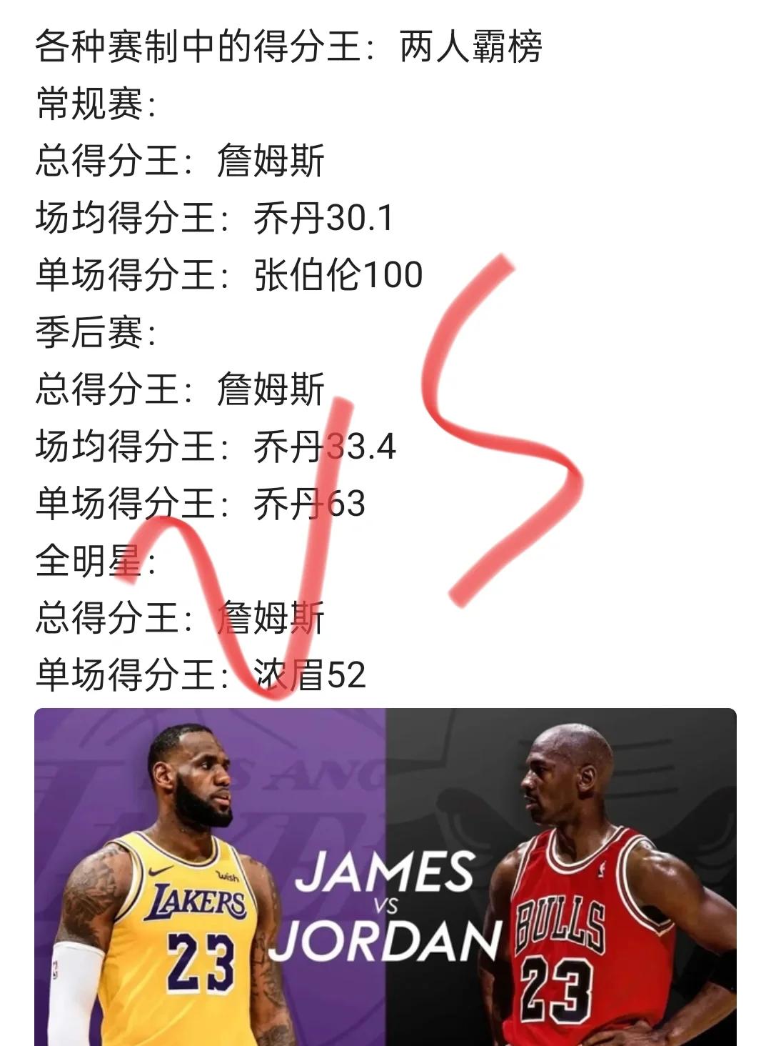 决赛巅峰对决！詹姆斯能否带领球队终止连败？的简单介绍